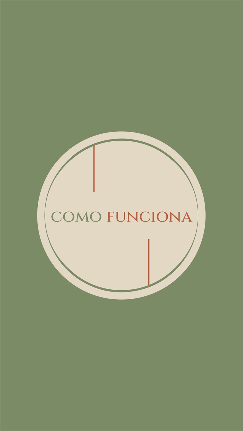 Publicação: como funciona